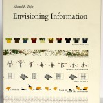 Envisioning Information. Tufte. Graphics Press 1992. Couverture.
