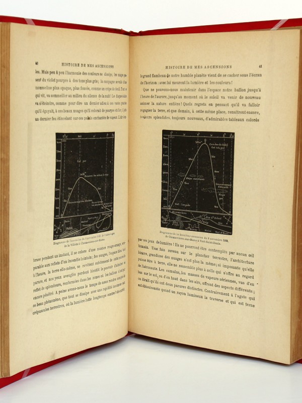 Histoire de mes ascensions. Gaston Tissandier. Maurice Dreyfous 1888. Pages intérieures 1.