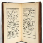 Guide de l'amateur de porcelaines et de faïences, J.G.Th. Graesse, E. Zimmermann. Richard Carl Schmidt & Co, 1910. Pages intérieures.