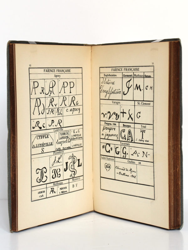 Guide de l'amateur de porcelaines et de faïences, J.G.Th. Graesse, E. Zimmermann. Richard Carl Schmidt & Co, 1910. Pages intérieures.